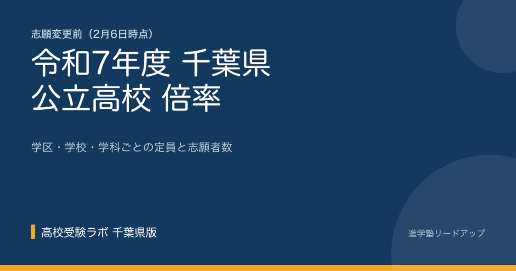 2025年度(令和7)千葉県公立高校倍率【志願変更前2月6日時点】