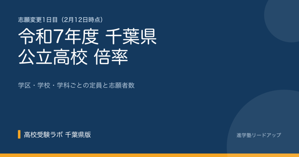 2025年度(令和7)千葉県公立高校倍率【志願変更1日目2月12日時点】