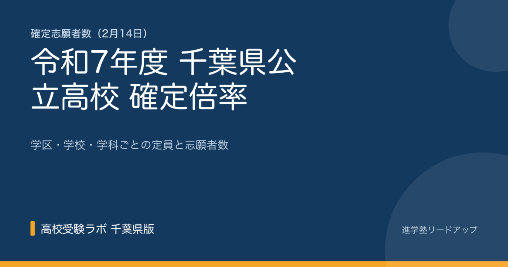 2025年度(令和7)千葉県公立高校倍率【確定志願者数2月14日】