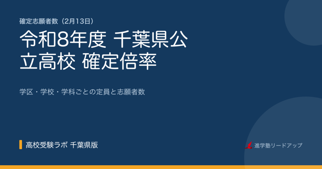 2026年度(令和8)千葉県公立高校倍率【確定志願者数2月13日】