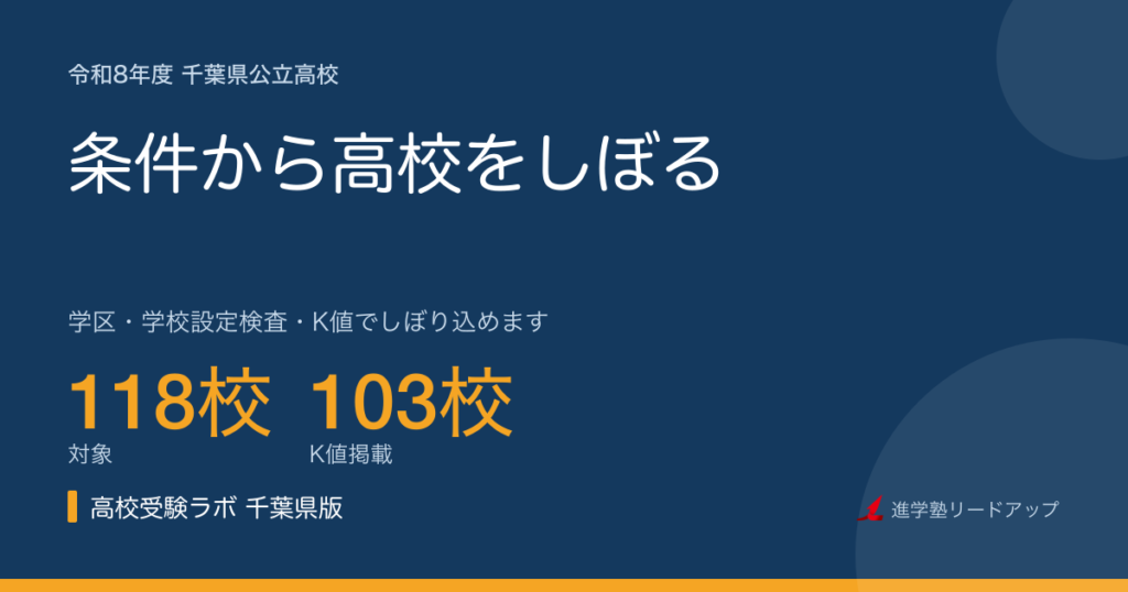 千葉県の公立高校を条件でしぼる｜学区・学校設定検査・K値