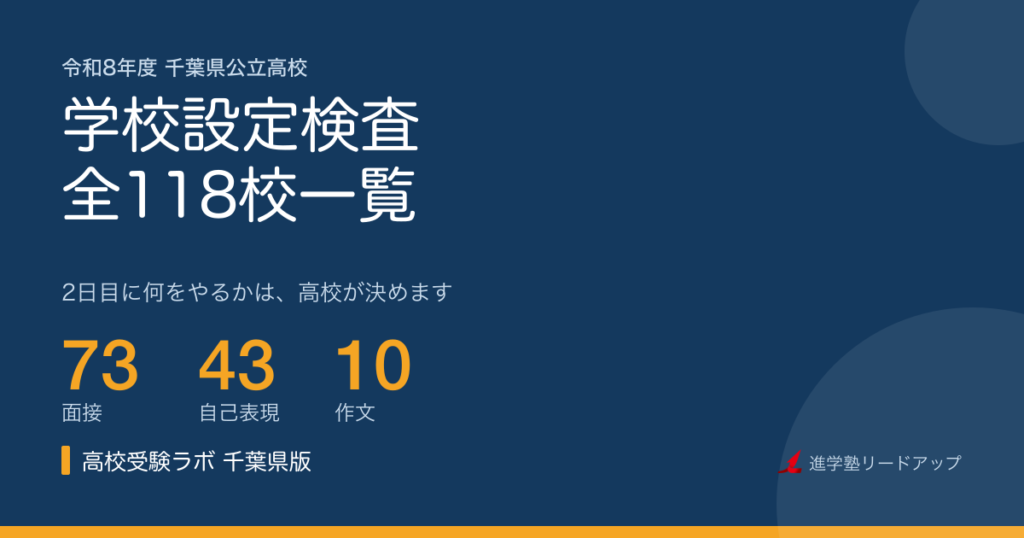 【令和8年度】千葉県公立高校「学校設定検査」全118校一覧｜面接・自己表現・作文を検査別にまとめました