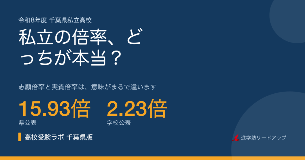 私立高校の倍率15.93倍は本当か｜志願倍率と実質倍率の違い