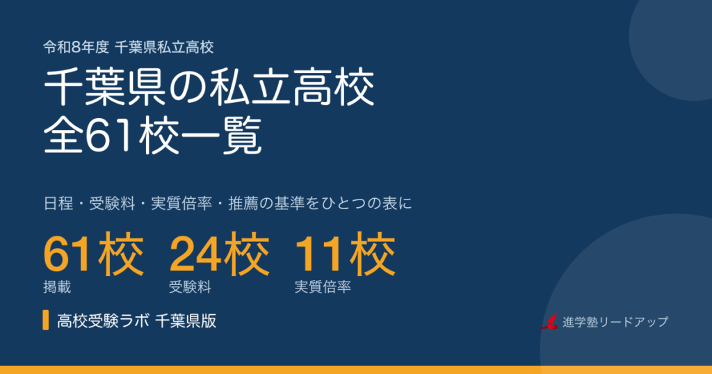 千葉県の私立高校 全61校一覧｜入試日程・受験料・実質倍率