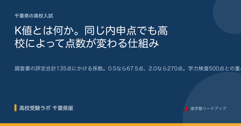 K値とは何か。同じ内申点でも高校によって点数が変わる仕組み