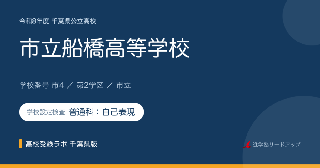 市立船橋高等学校【令和8年度】学科・学校設定検査（普通科：自己表現）｜学校番号市4