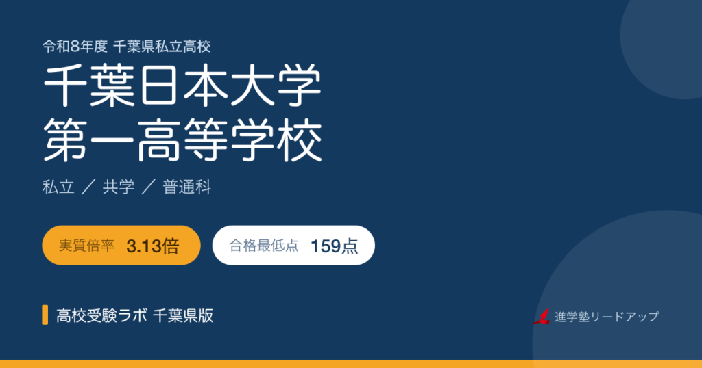 千葉日本大学第一高等学校【令和8年度】入試結果・合格最低点｜千葉県私立高校