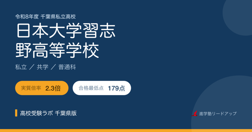 日本大学習志野高等学校【令和8年度】入試結果・合格最低点｜千葉県私立高校