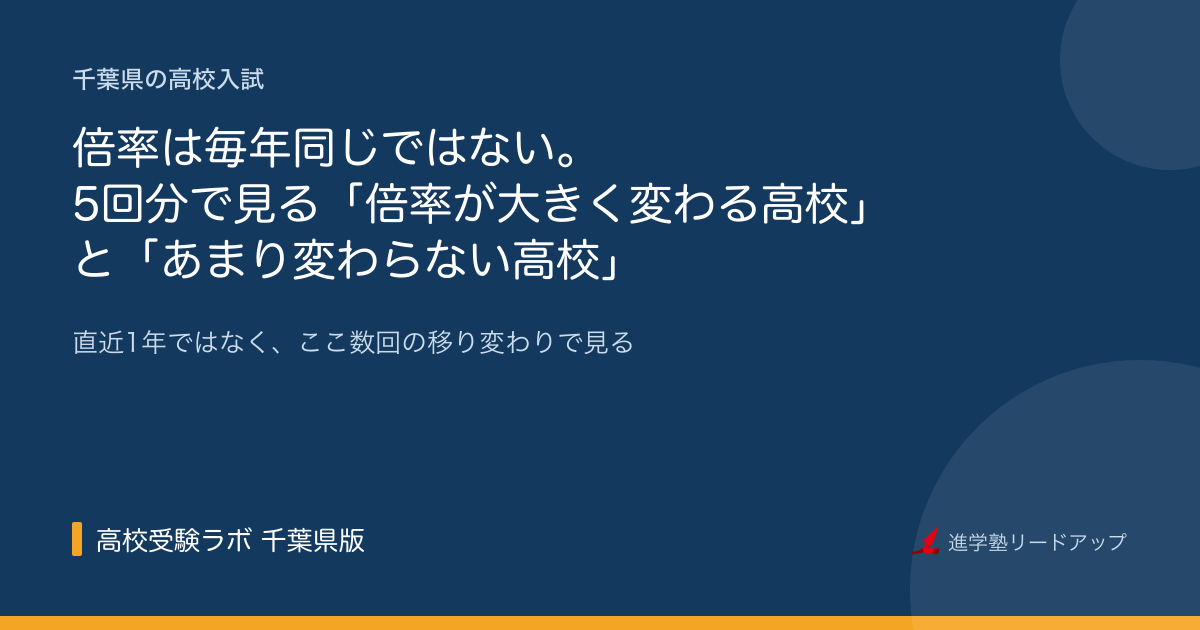 倍率は毎年同じではない。5回分で見る「倍率が大きく変わる高校」と「あまり変わらない高校」