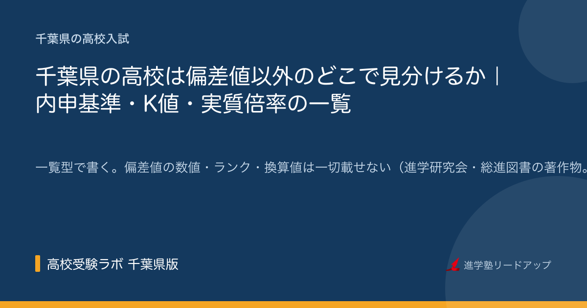 千葉県の高校は偏差値以外のどこで見分けるか｜内申基準・K値・実質倍率の一覧