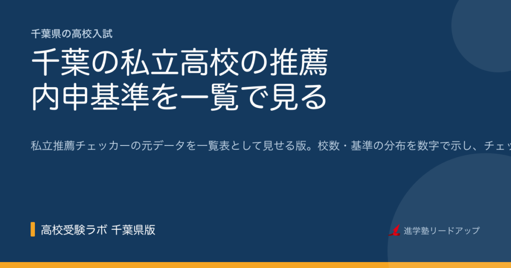 千葉の私立高校の推薦内申基準一覧