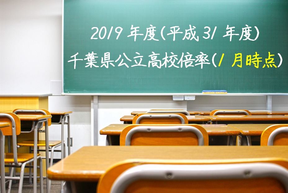 倍率 千葉 県
