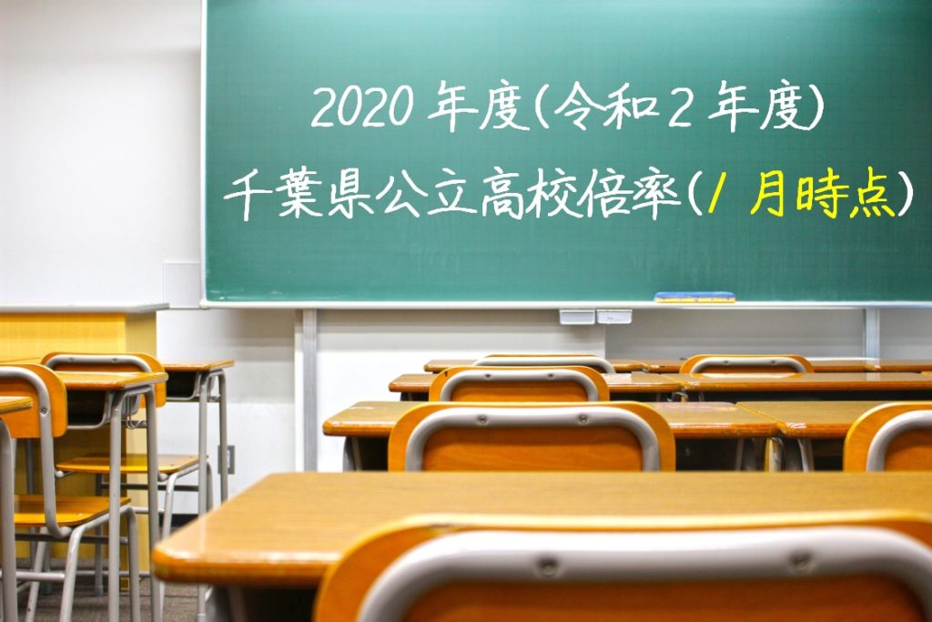 千葉県公立高校倍率 令和2年度 1月時点の前期倍率 高校受験ラボ