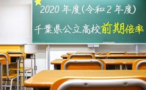 解答 2021 高校 入試 千葉 公立 県