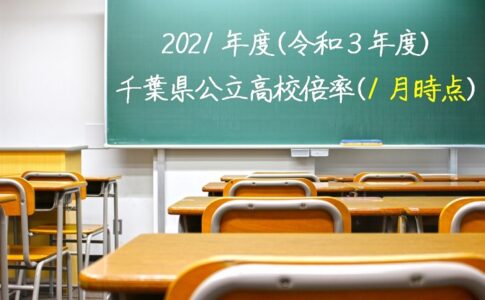 19年最新版 宮城県私立高校偏差値ランキング 高校受験ラボ