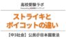 ストライキとボイコットの違い【中3社会公民】